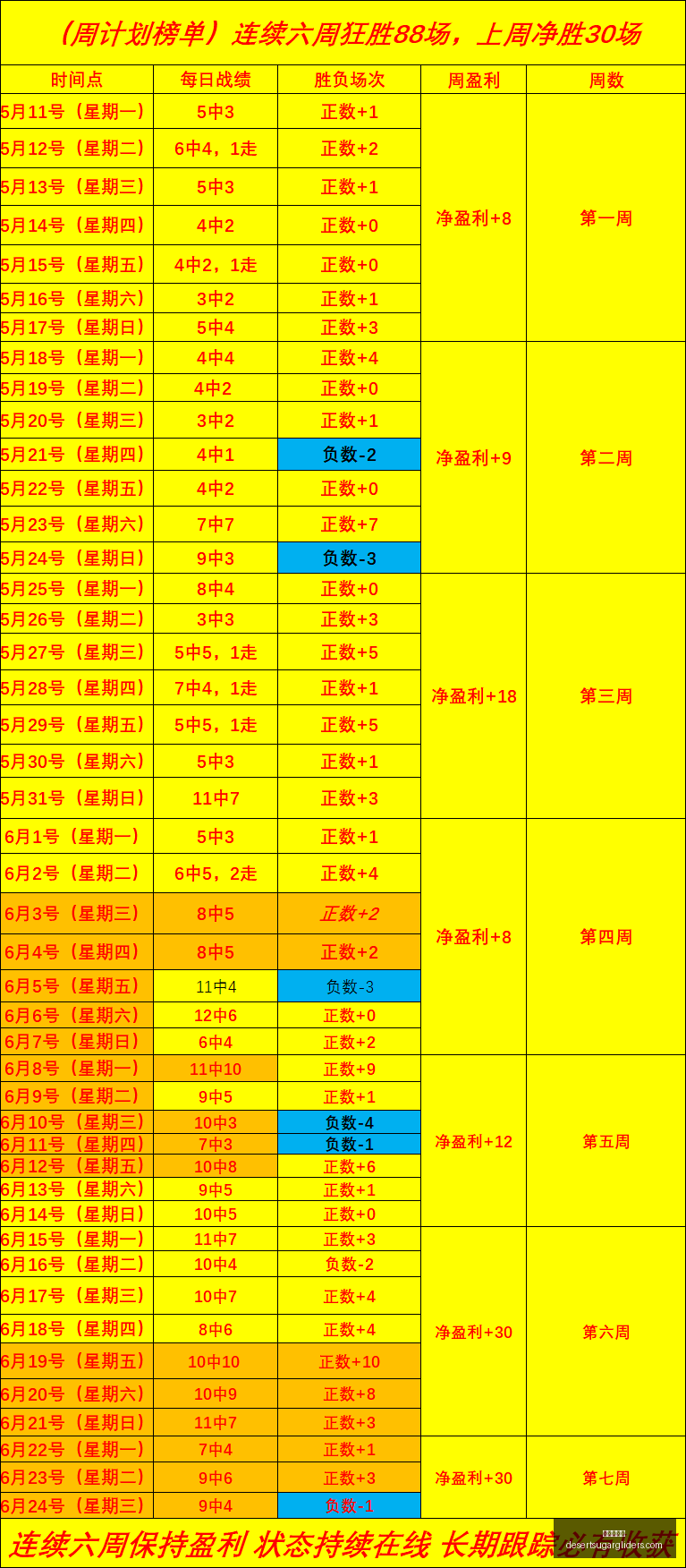 哈蘭德,阿爾瓦雷斯,認定的頂尖,九游会中心官网,九游会中心App,九游会中心真人,九游会中心下载,九游会中心娱乐平台