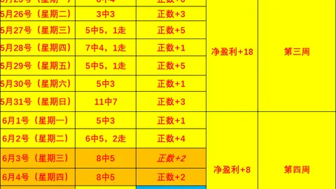 哈蘭德：阿爾瓦雷斯認定的頂尖球星與廣泛人脈